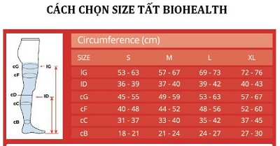 vo dui y khoa BioHealth Classic I AG