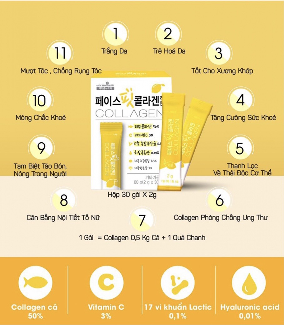 Collagen goi uong trang sang da 